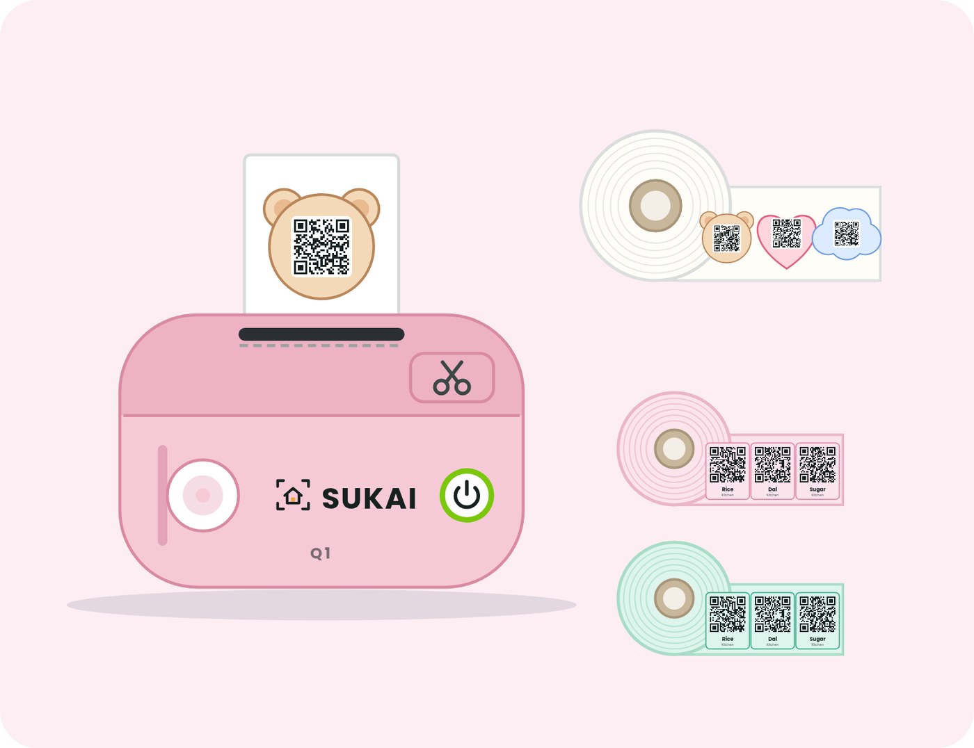 Kids kit