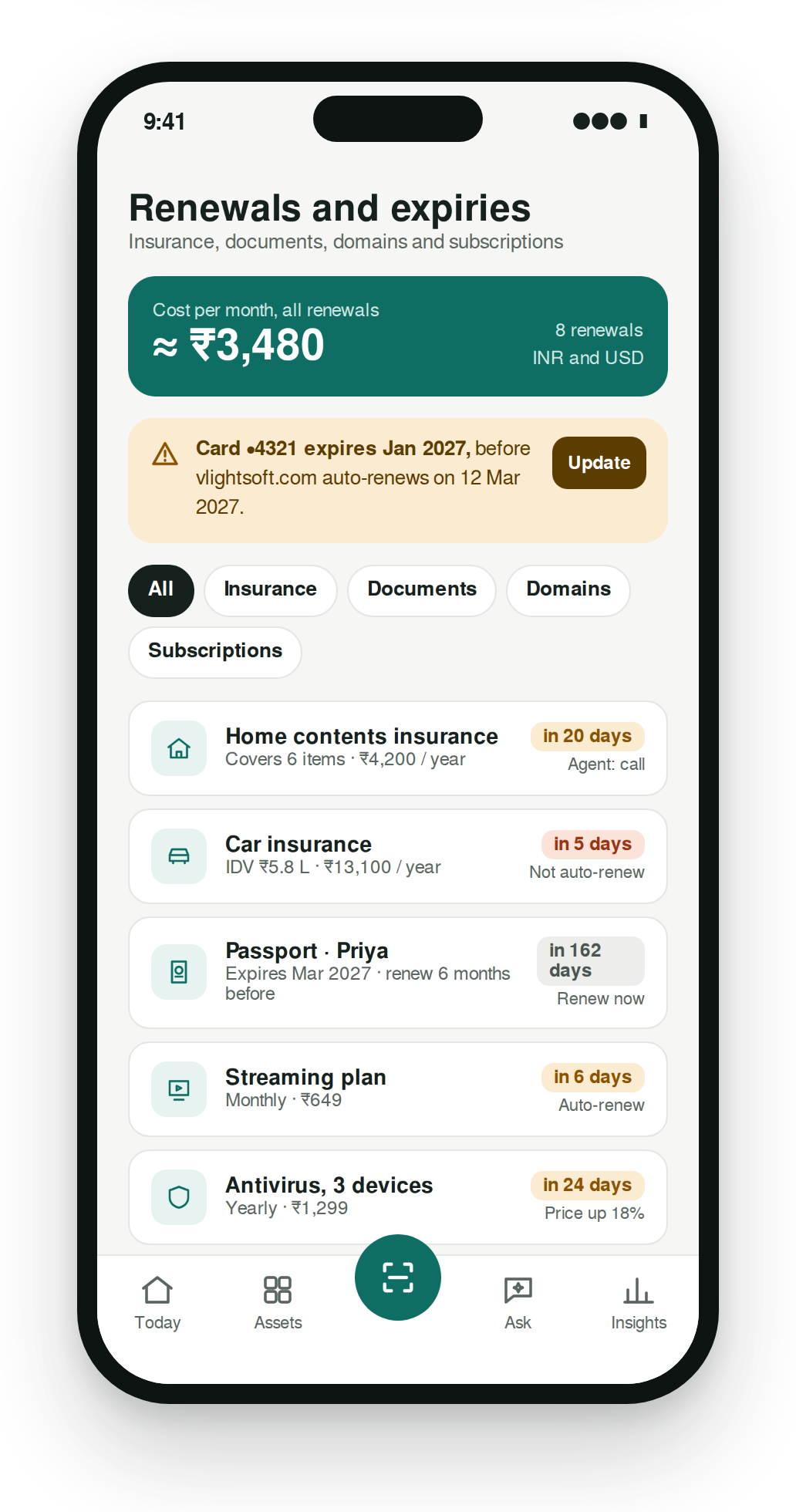 Renewals and expiry dates in SUKAI