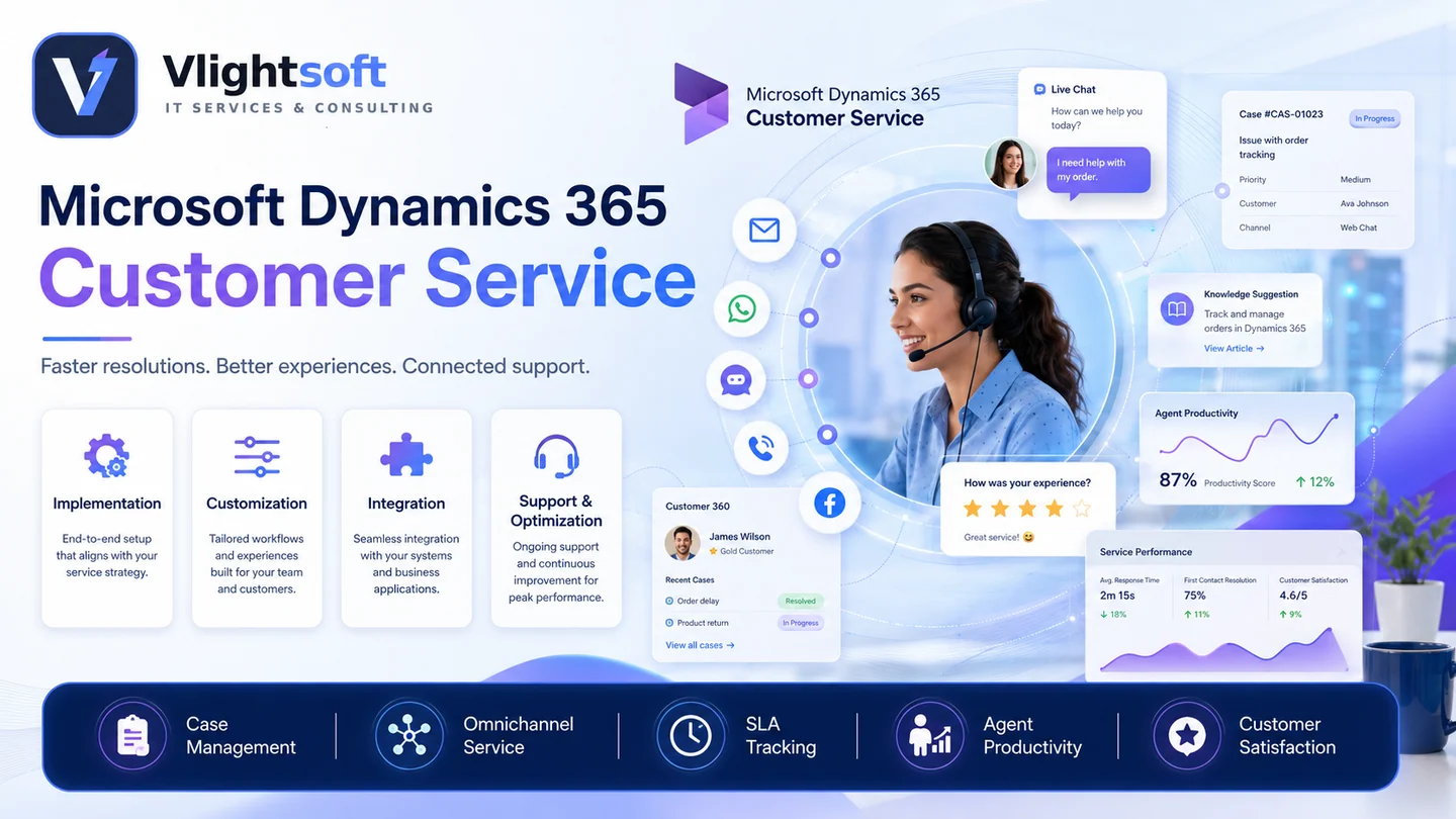 Vlightsoft capability presentation: Dynamics 365 Customer Service Dashboard. Illustrative interfaces, not a client case study.