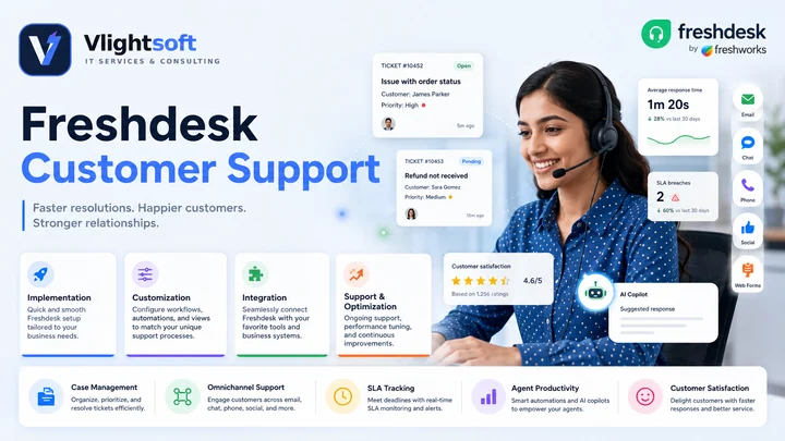Vlightsoft capability presentation: Freshdesk Customer Support. Illustrative interfaces, not a client case study.