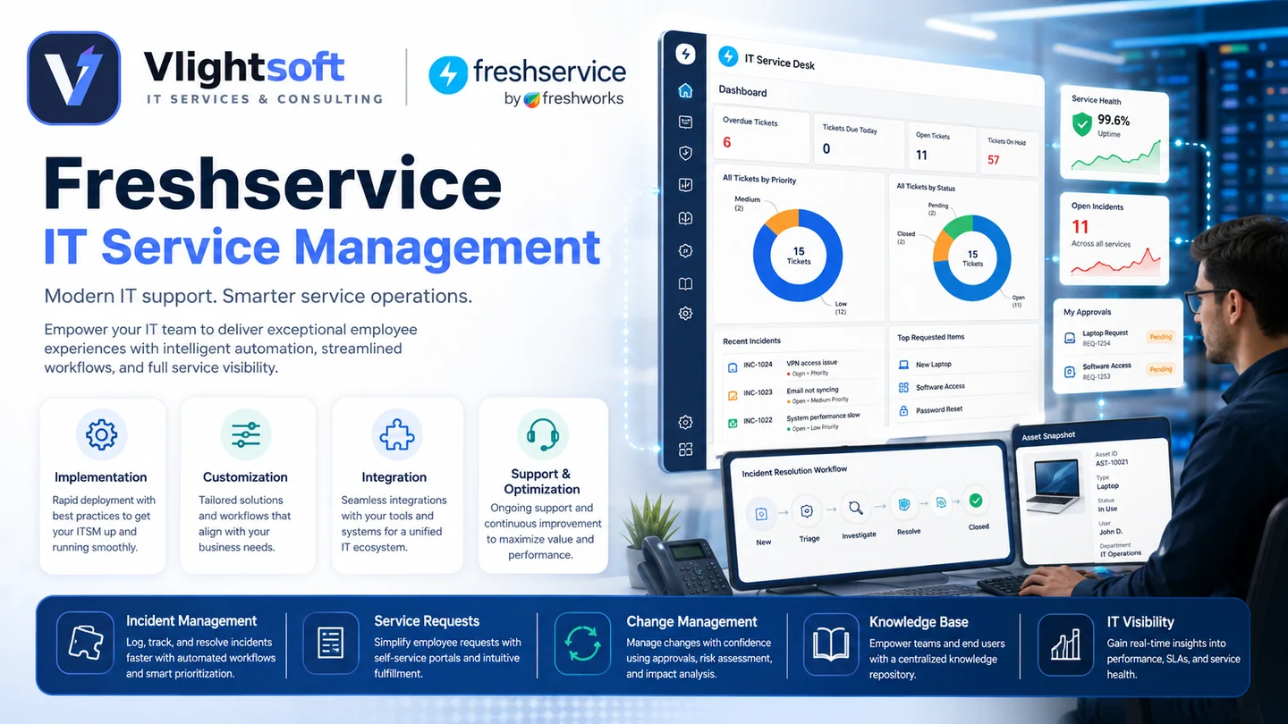 Vlightsoft capability presentation: Freshservice IT Operations Dashboard. Illustrative interfaces, not a client case study.