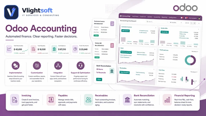 Vlightsoft capability presentation: Odoo Accounting Dashboard. Illustrative interfaces, not a client case study.