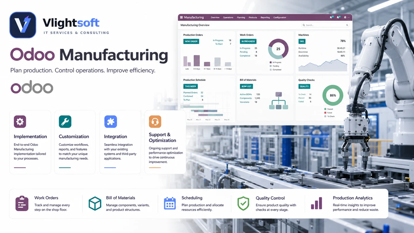 Vlightsoft capability presentation: Odoo Manufacturing Automation Dashboard. Illustrative interfaces, not a client case study.